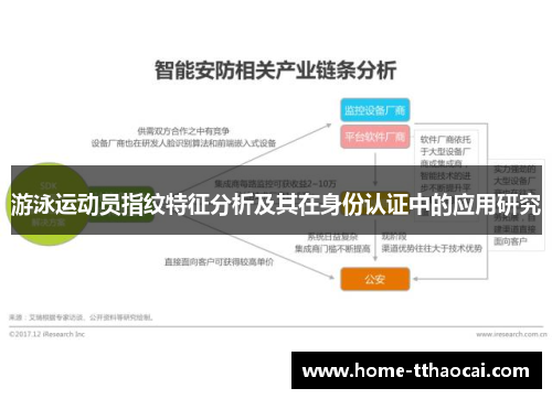 游泳运动员指纹特征分析及其在身份认证中的应用研究